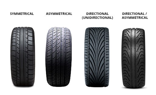 Symmetrical/Asymmetrical/Directional Tyres | Tyroola